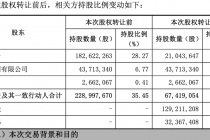 两大收购方暗藏资本关联？应臻恺欲斥资8亿元高溢价入主海鸥住工