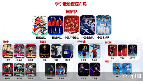 企业供图