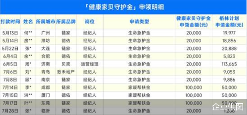 企业供图