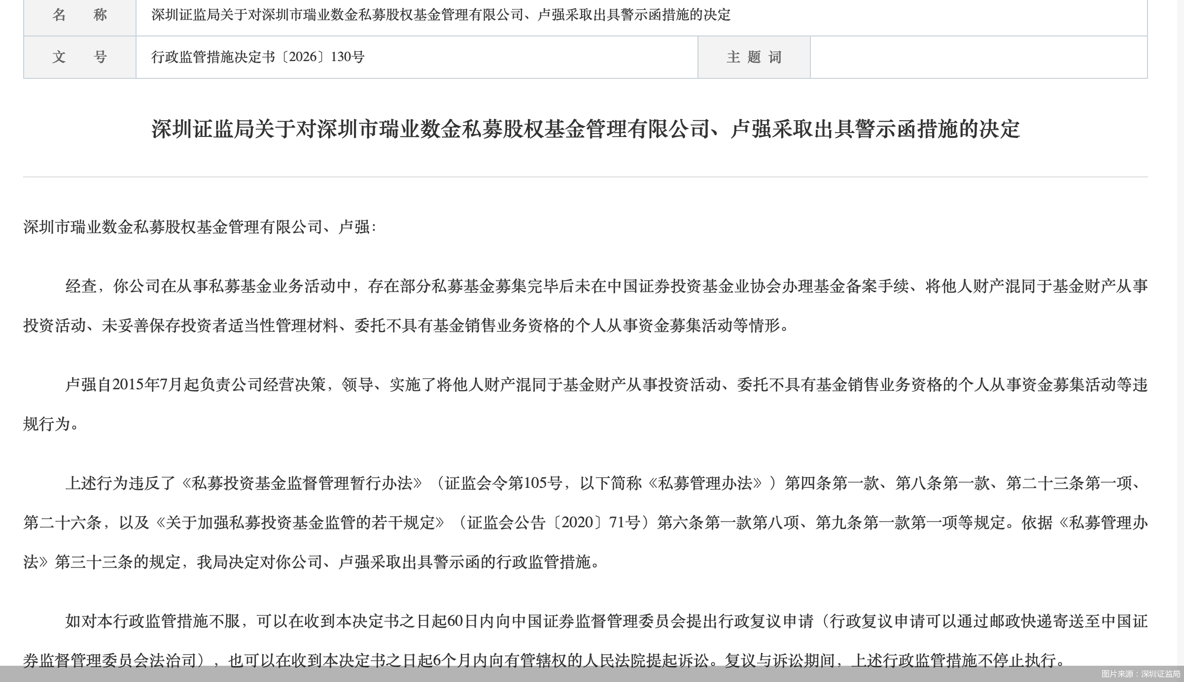 图片来源：深圳证监局