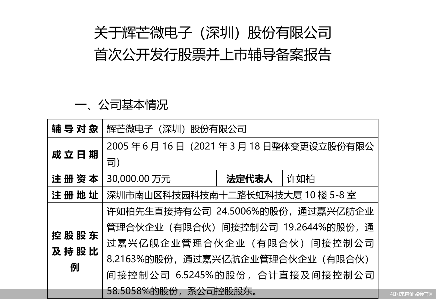 截图来自证监会官网