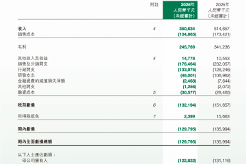 五年亏超30亿元，艾美疫苗仍在失血   
