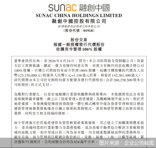 图片来源：企业公告截图
