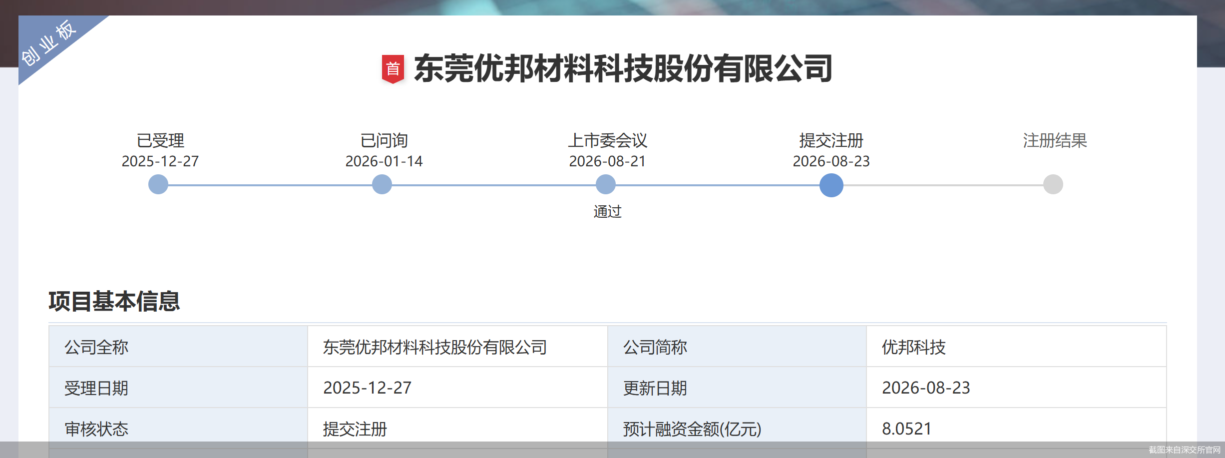 截图来自深交所官网