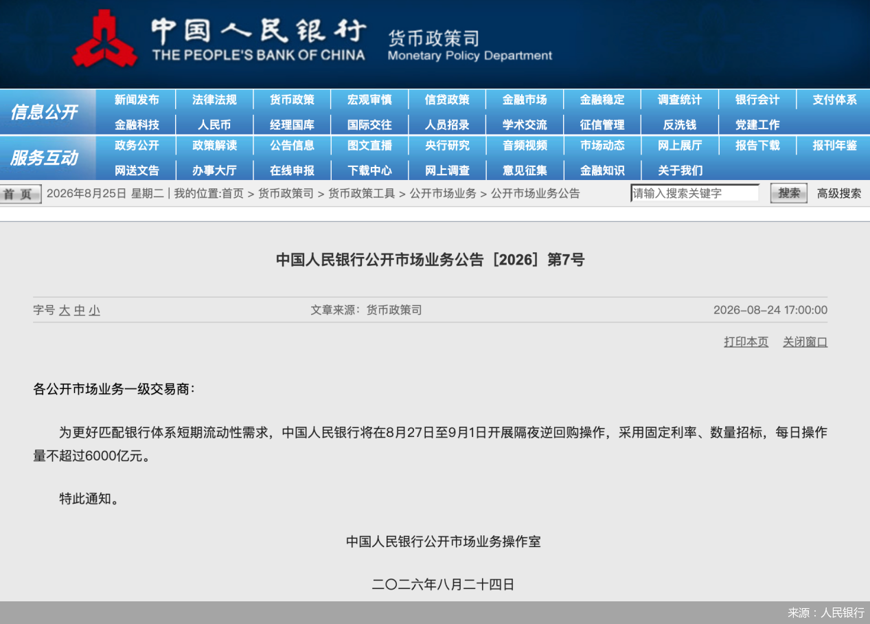 来源：人民银行