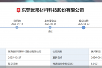 二度IPO闯进“注册关”！优邦科技仍存两大问题待解