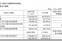 半年狂赚超36亿！松发股份的造船“生意经”