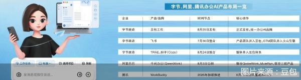 图片来源：豆包