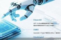 硅谷打响大模型价格战