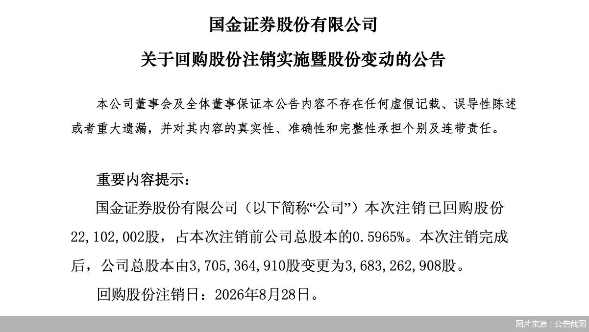 图片来源：公告截图