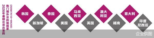 企业供图