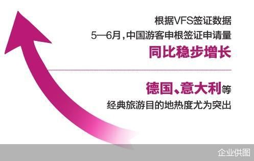 企业供图