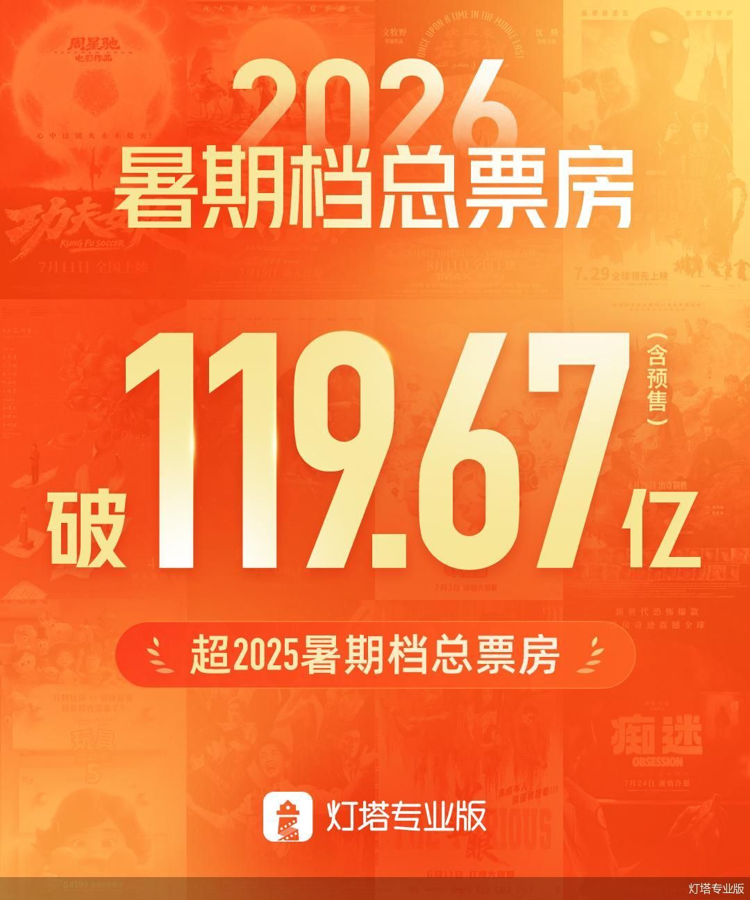 灯塔专业版