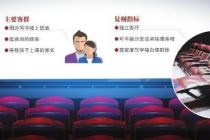 影院跨界“午休生意”难复制