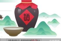 “抢收”中秋 酒企备货与去库存两难