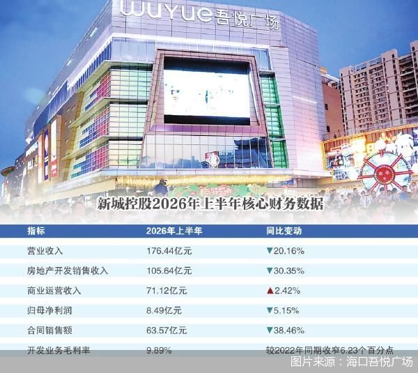 图片来源：海口吾悦广场