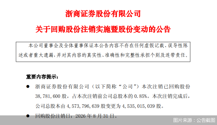 图片来源：公告截图