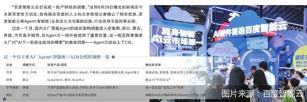 图片来源：百度智能云