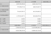 以岭药业2026半年报：净利7.57亿元增13.28%，创新药纳入新版基药目录