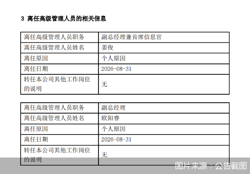 图片来源：公告截图