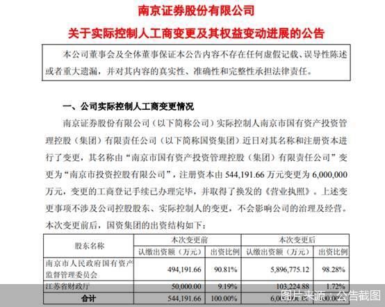 图片来源：公告截图