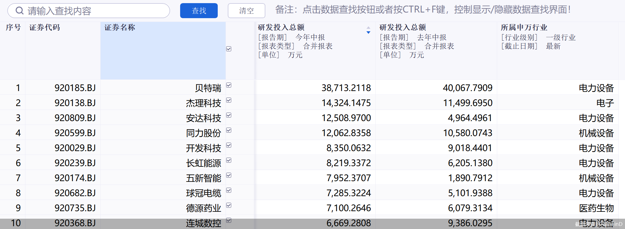 截图来自同花顺iFinD