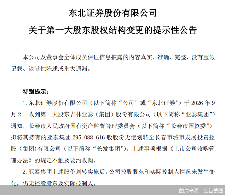 图片来源：公告截图
