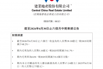 胡葆森清盘式自救收效甚微，河南建业中报连亏五年