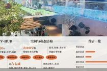 望京V-HUB的存量商业激活实验
