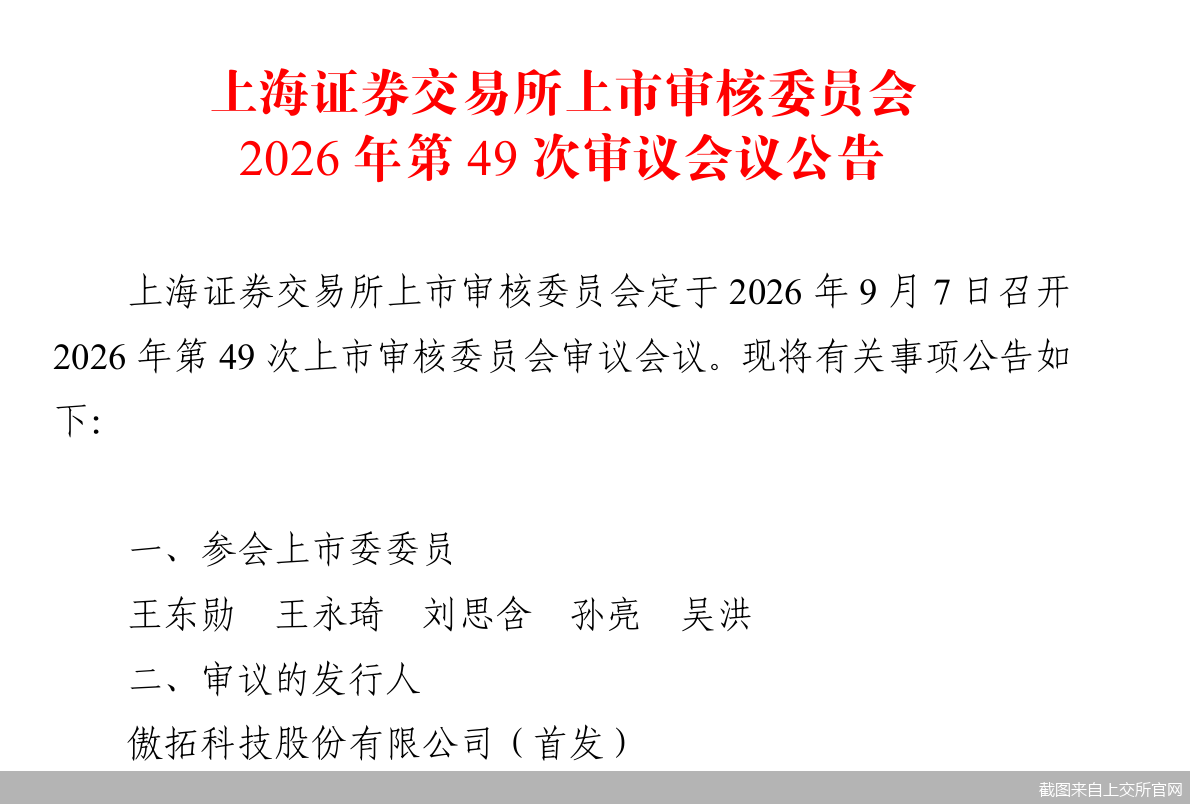 截图来自上交所官网