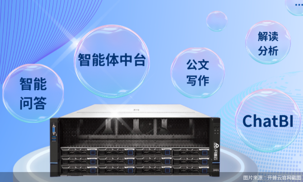 图片来源:开普云官网截图