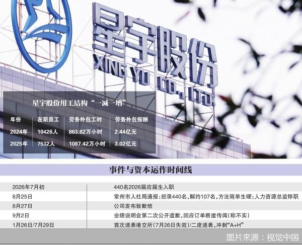 图片来源：视觉中国