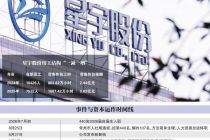 舆论漩涡中的星宇股份