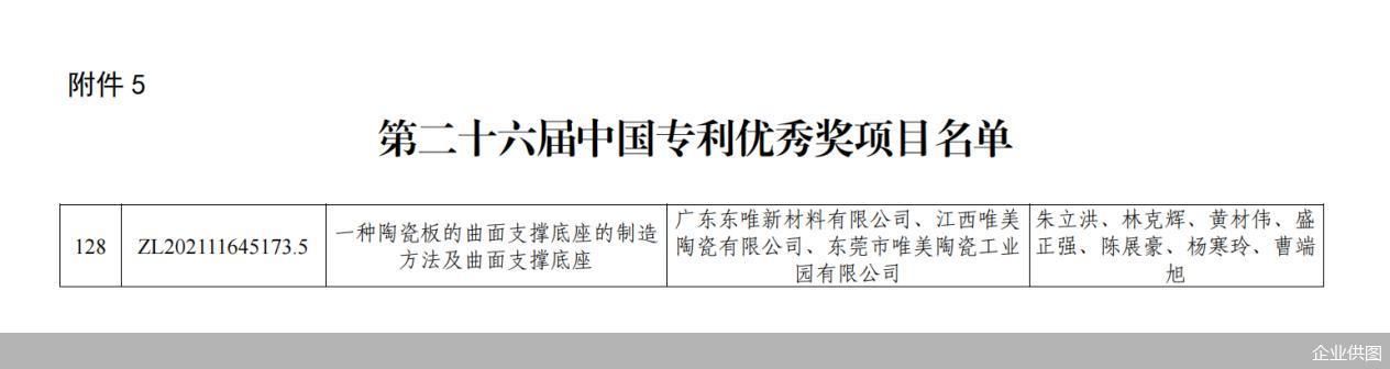 企业供图