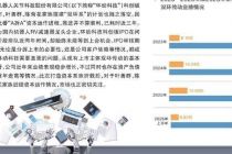 “A拆A”折戟 “双环系”资本布局搁浅