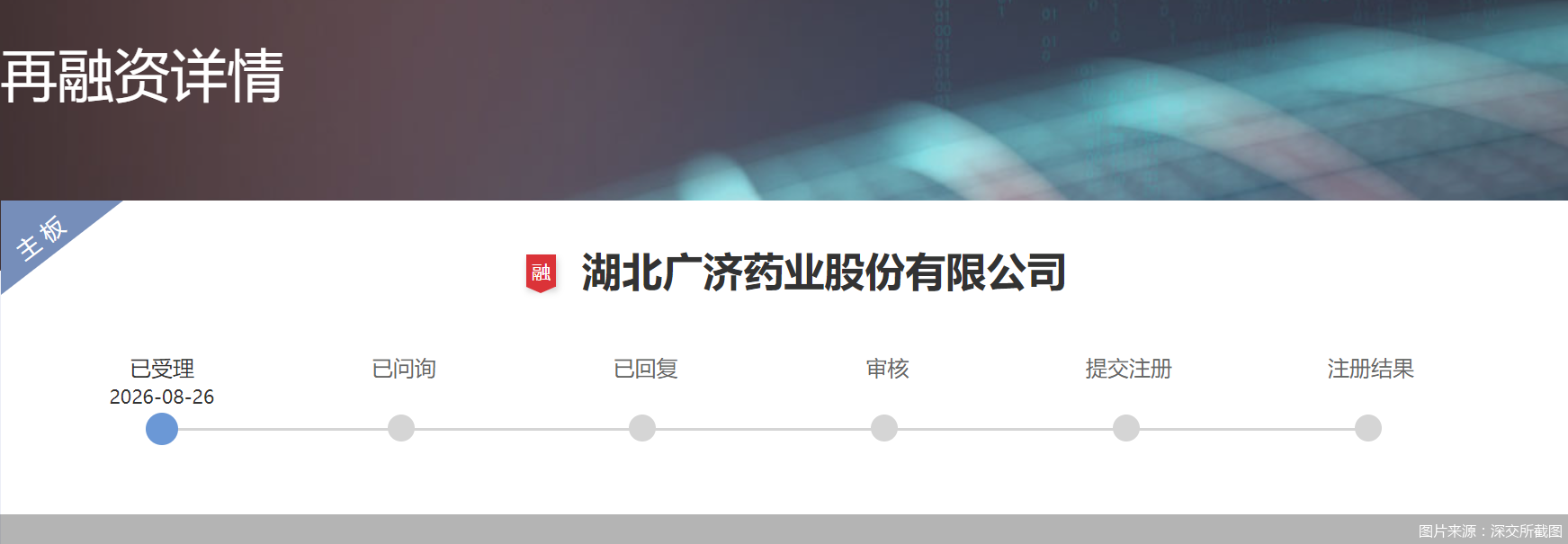 图片来源：深交所截图