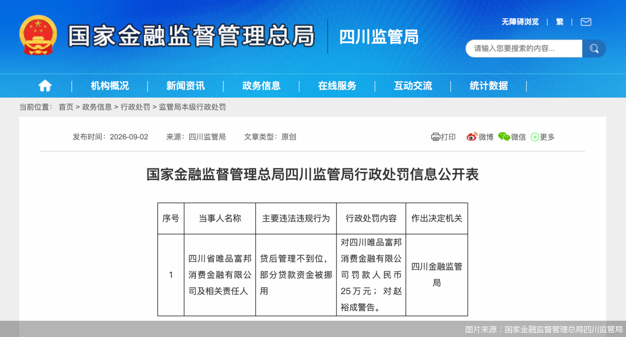 图片来源：国家金融监督管理总局四川监管局