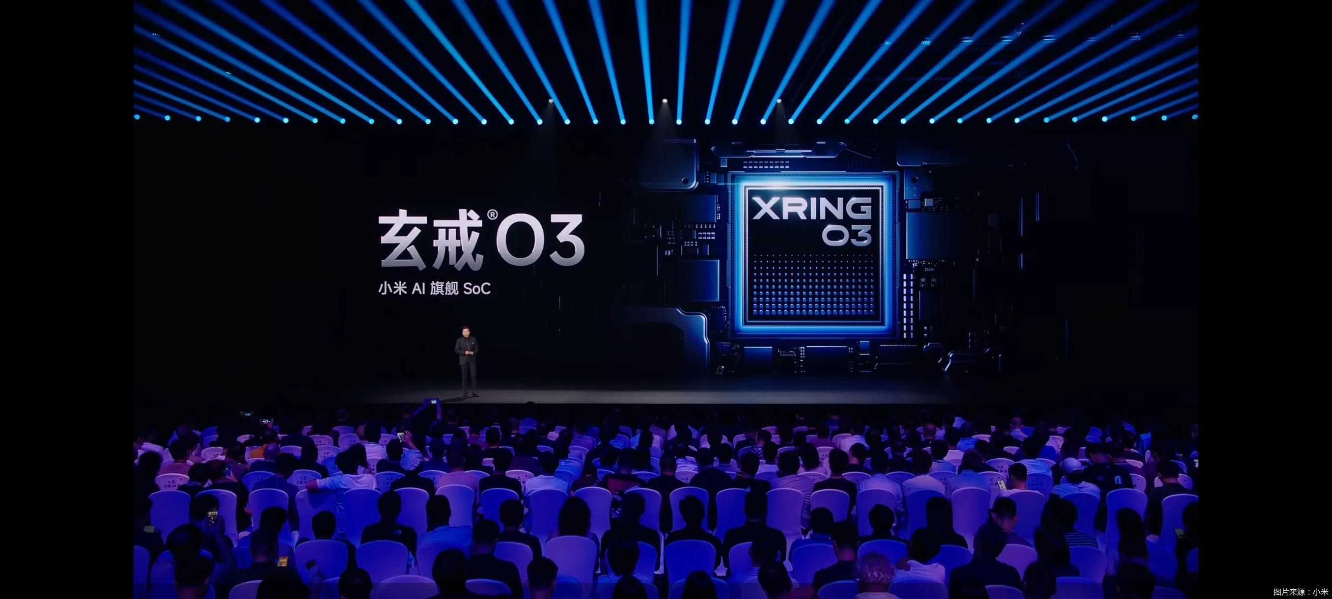 图片来源:小米