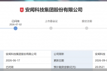 应收账款走高、主营业务毛利率连降，安闻科技闯关IPO