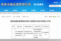 25万罚单背后，唯品富邦消费金融合规“亮红灯”