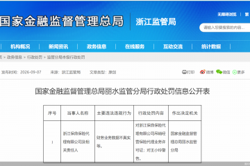 因财务业务数据不真实等，浙江保鼎保险代理被吊销许可证