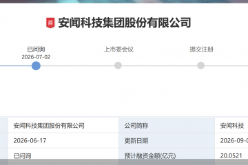 应收账款走高、主营业务毛利率连降，安闻科技闯关IPO