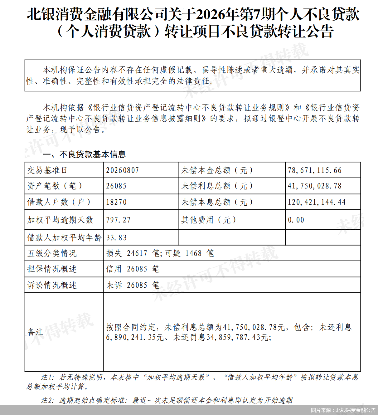 图片来源:北银消费金融公告