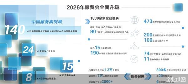 企业供图