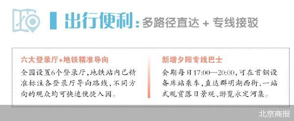 北京商报
