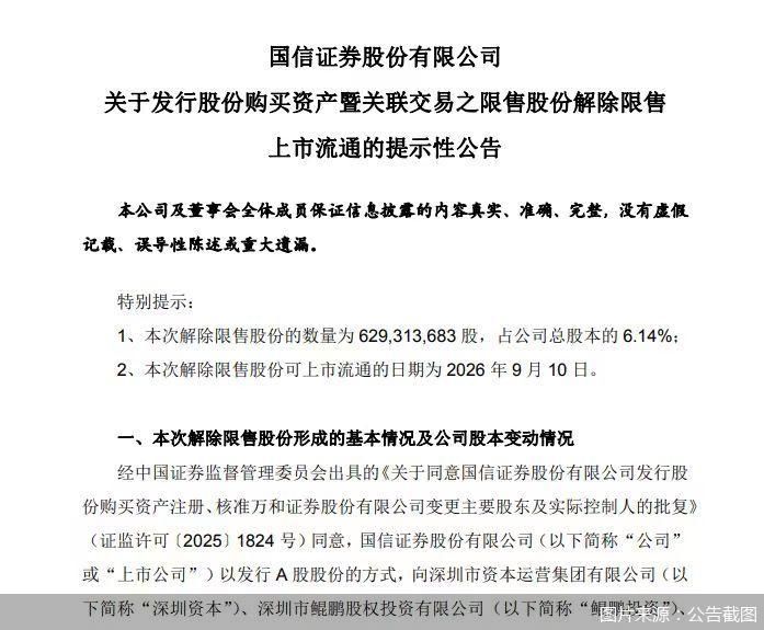 图片来源：公告截图