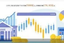 9家银行AIC上半年合赚176.85亿元