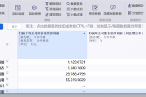 万向德农股价创新高！高光背后万向系喜忧交织
