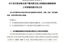 国信证券：6.14%限售股将于9月10日解禁上市