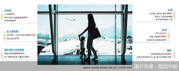 图片来源：视觉中国